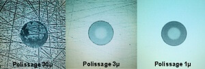 polissage fibre optique